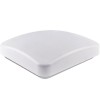 EUROLAMP LED Светильник квадратный накладной Decolight 14W 4000K